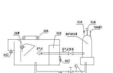 ⸡CďUˮ̎˜ʚ≺Ҏ(gu)