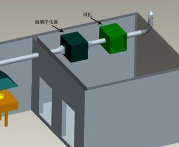 ͟O(sh)l(f)r(ji)