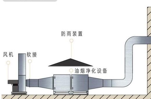 푑(yng)h(hun)̖(ho) ؑc͟I(y)pRGɫh(hun)I(y)D(zhun)